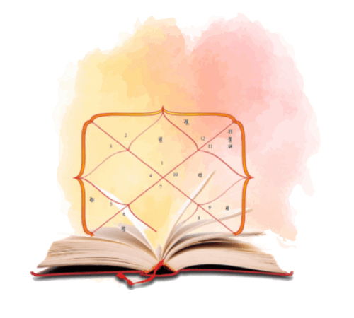February Monthly Horoscope 2025