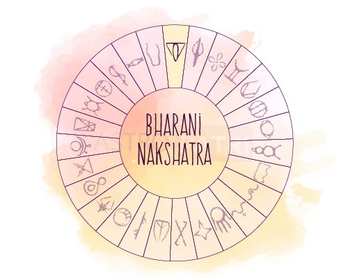 Bharani