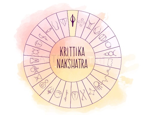 Krittika