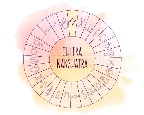 Chitra