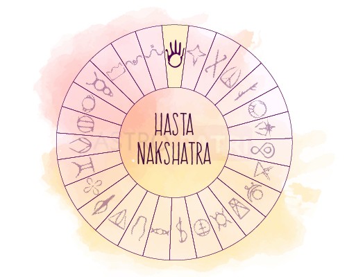 Hasta Nakshatra