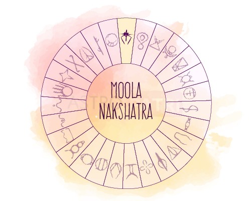 Moola