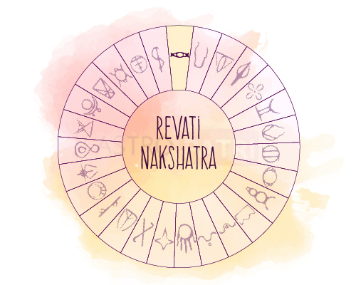 Revati Nakshatra