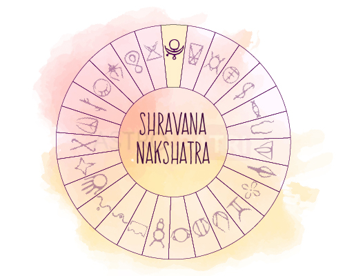 Shravana