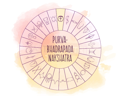 Purva Bhadrapad