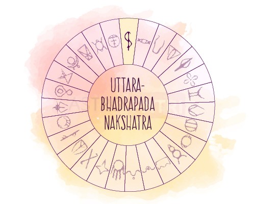 Uttara Bhadrapad
