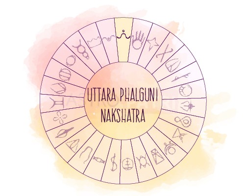Uttara Phalguni