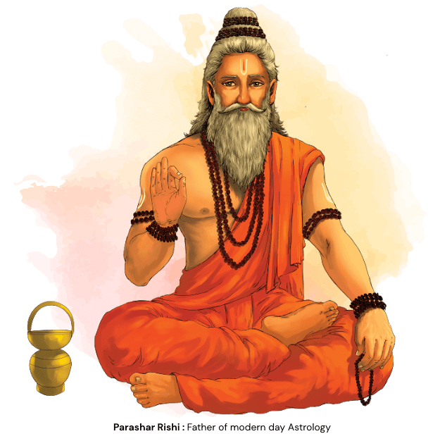 What is Antardasha in astrology | Astropatri