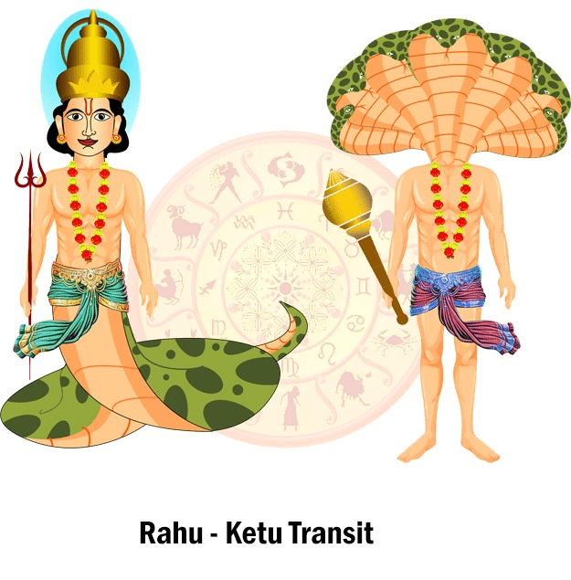 Rahu Ketu Transit