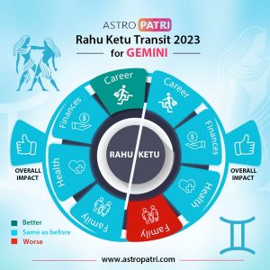  Summary of results of Rahu Ketu Transit 2023 on Gemini