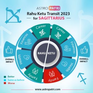 Summary of impact of Rahu ketu Transit 2023 on Sagittarius sign