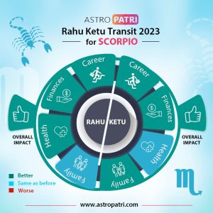 Summary of results of Rahu Ketu Transit 2023 on Scorpio sign