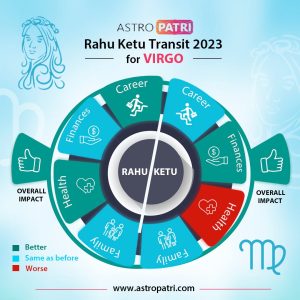 Summary of results of Rahu Ketu Transit 2023 on Virgo