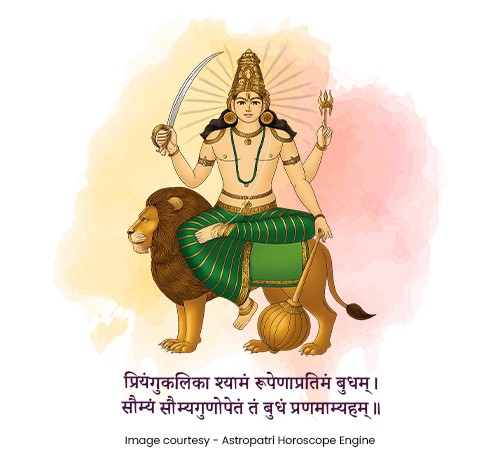 Mercury Retrograde in Scorpio 2025