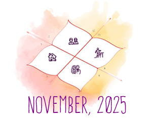 Virgo - 6th sign of Zodiac