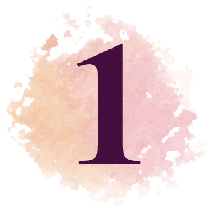 Numerology Calculator & Predictions by Date of Birth