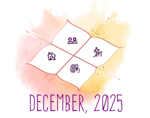 Capricorn, 10th sign of Zodiac