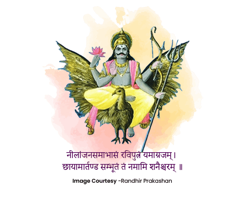 Saturn Combust in Pisces 2026