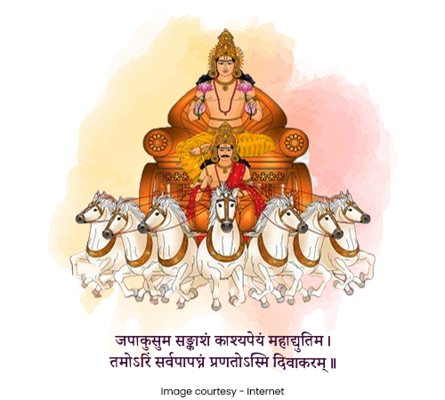 Sun Transit in Pisces 2026