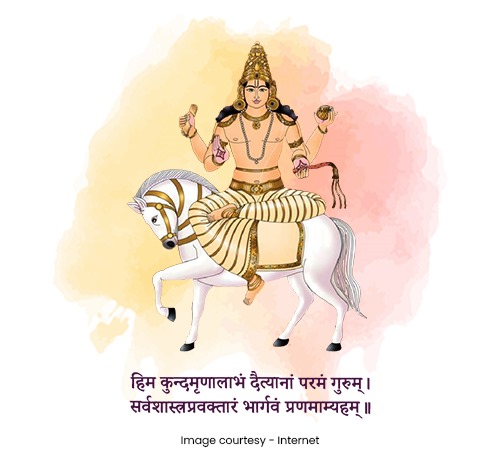 Venus Transit in Aries 2026