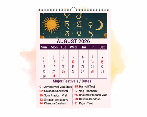 Capricorn, 10th sign of Zodiac