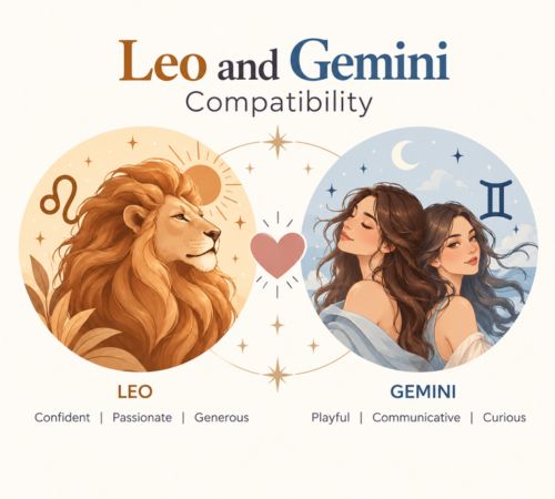 Leo and Gemini Compatibility