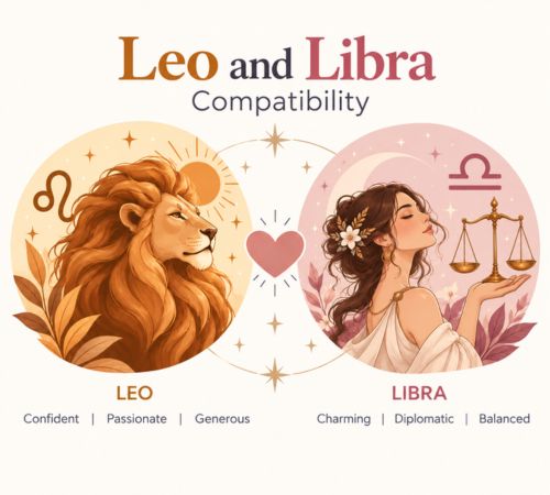 Leo and Libra Compatibility