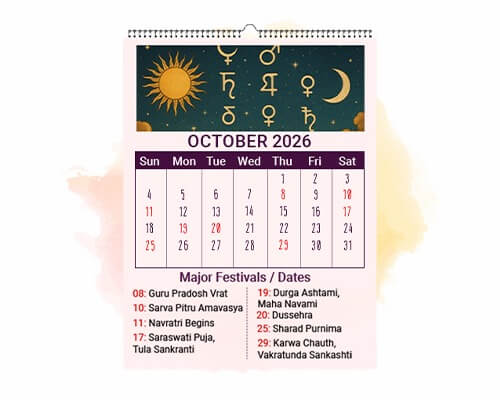 Aries, The First sign of Zodiac
